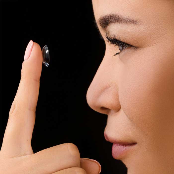 Akıllı Lens Ameliyatını SGK Karşılıyor Mu?