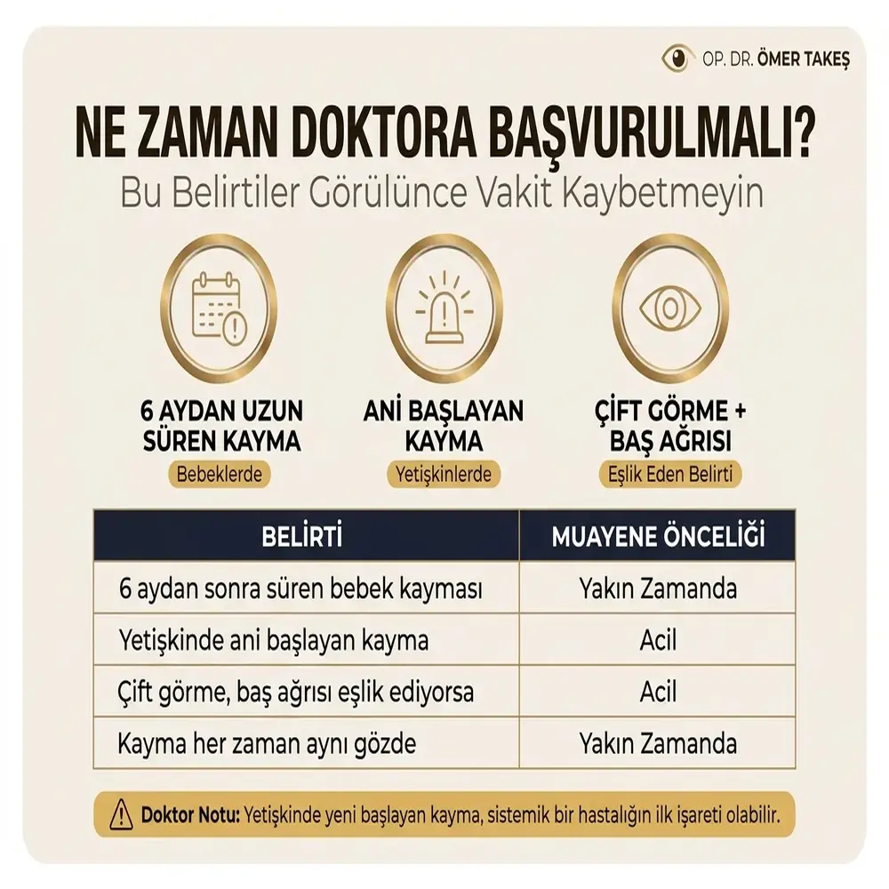 Şaşılık için  ne zamna doktora gidilmeli 
