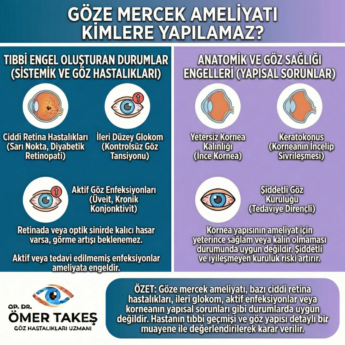 göze mercek taktıranların yorumları