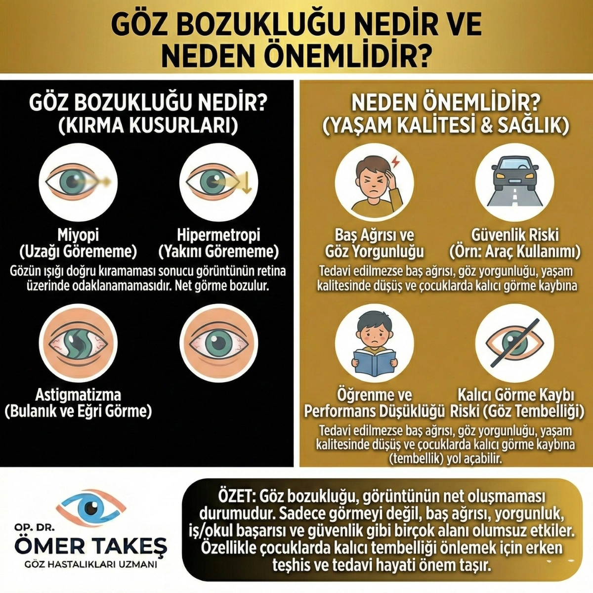 görme bozukluğu nedir
