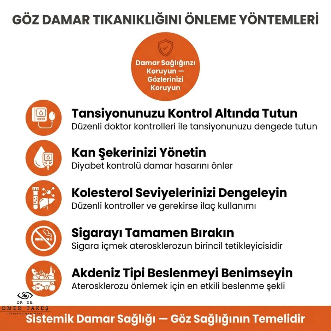retina damar tıkanıklığı belirtileri