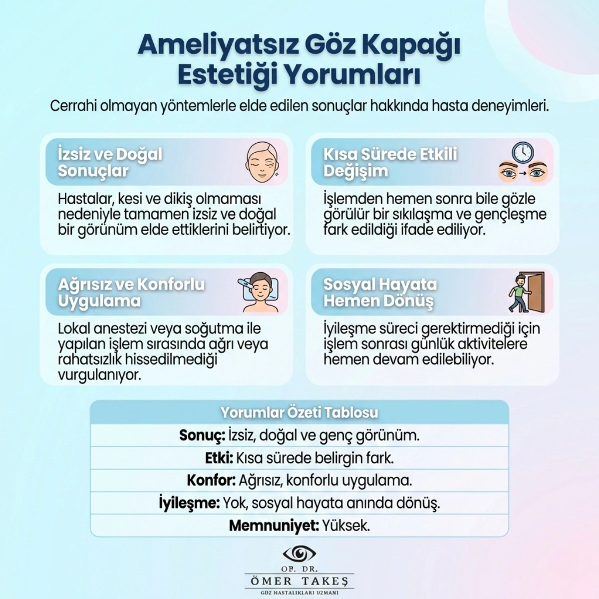 ameliyatsız göz kapağı estetiği yaptiranlar kadınlar kulübü