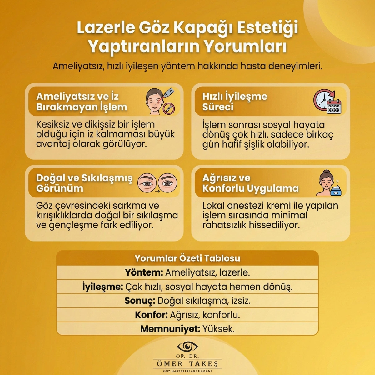 lazerle göz kapağı estetiği yaptiranlar kadınlar kulübü