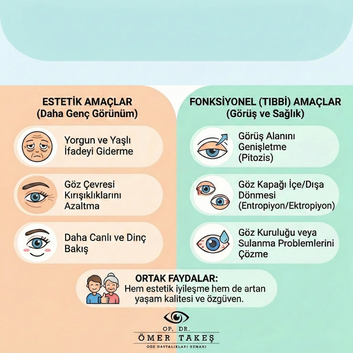 göz kapağı estetiği izmir kadınlar kulübü