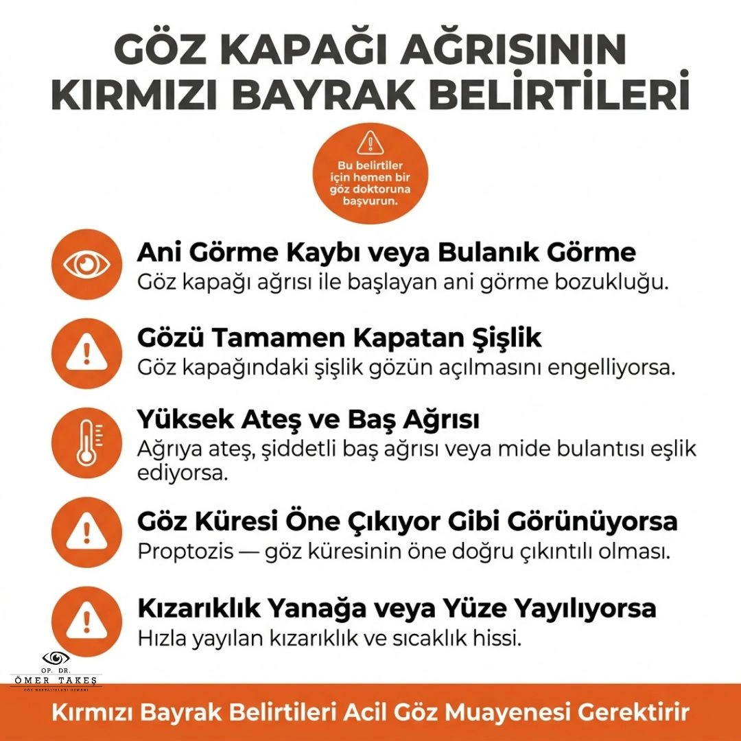 göz kapağında batma