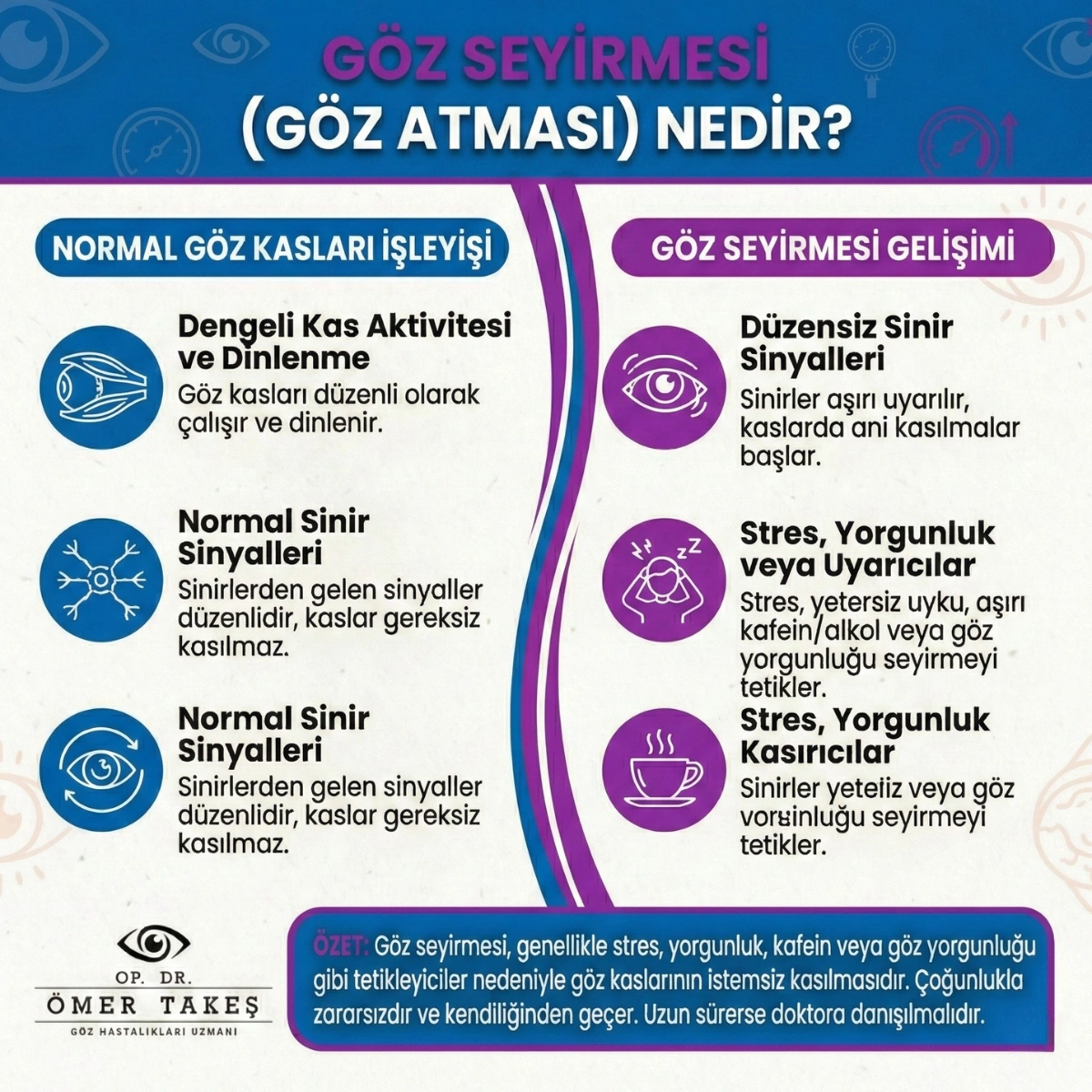 göz seğirmesi neden olur