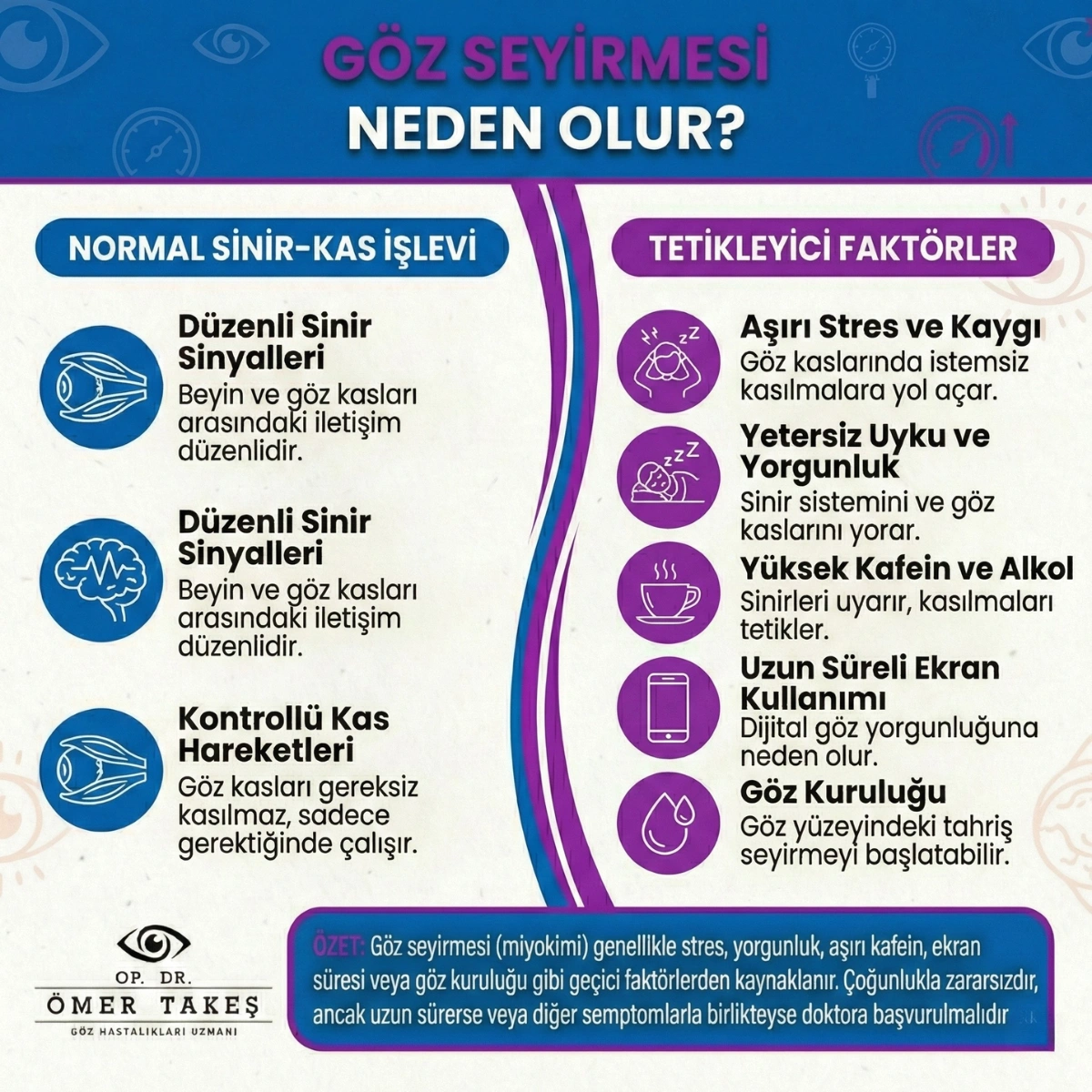 sağ göz seğirmesi