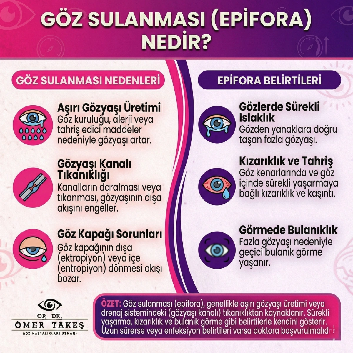 göz yanmasına ne iyi gelir