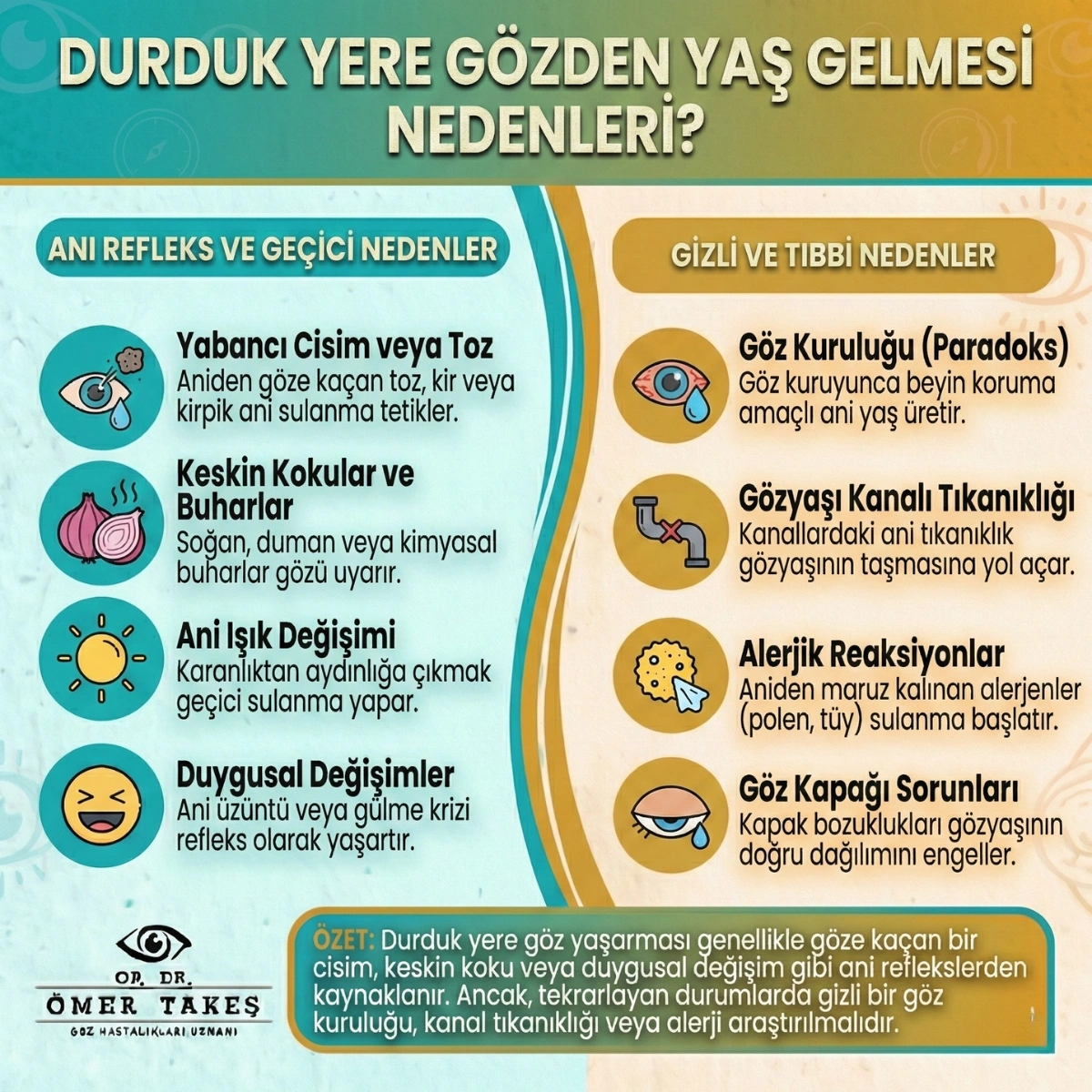 tek gözden yaş gelmesi