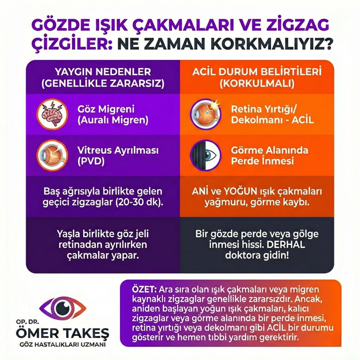 göz tansiyonu siyah nokta