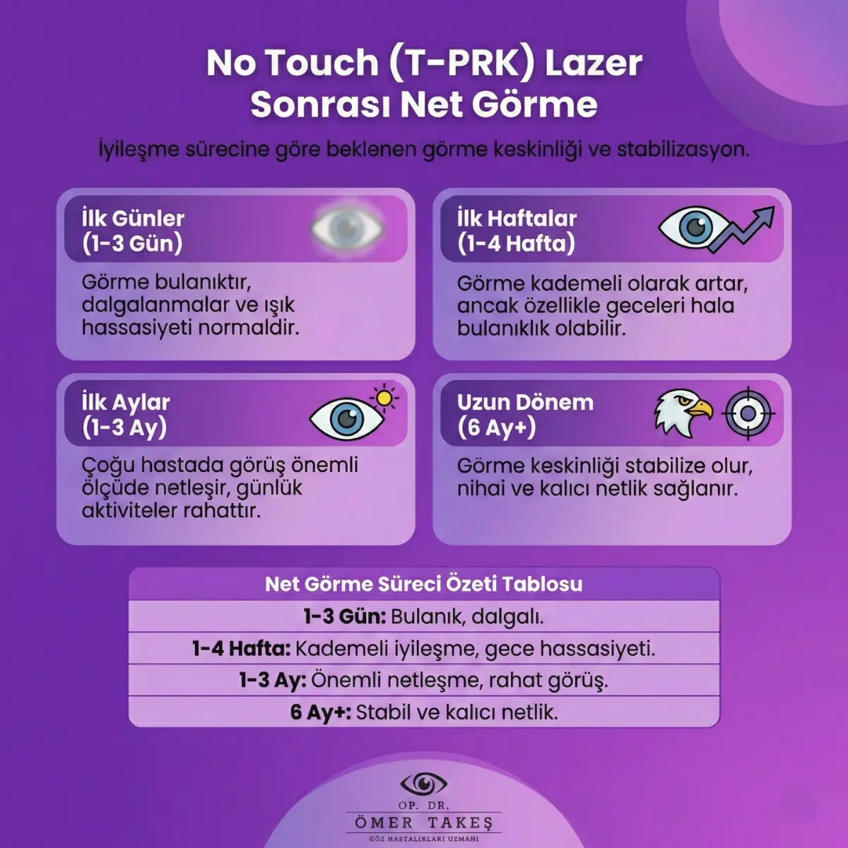 no touch laser güvenilir mi