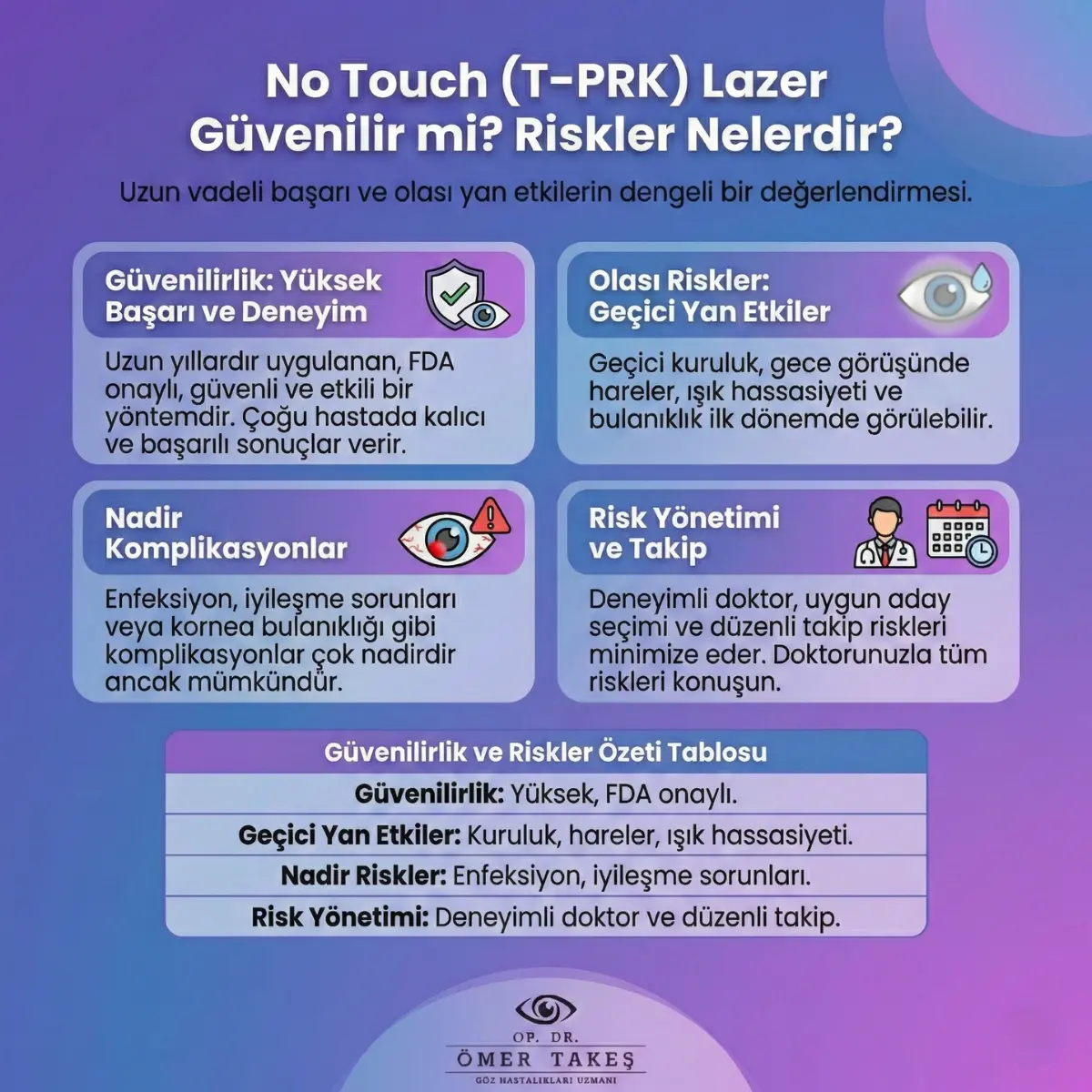 no touch lazer sonrası net görme