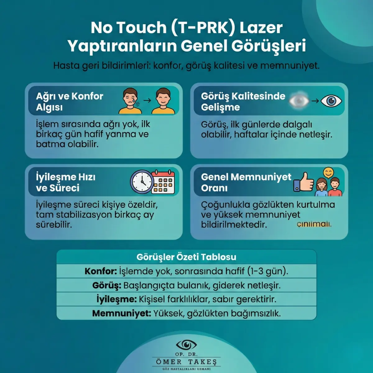 no touch lazer iyileşme süreci