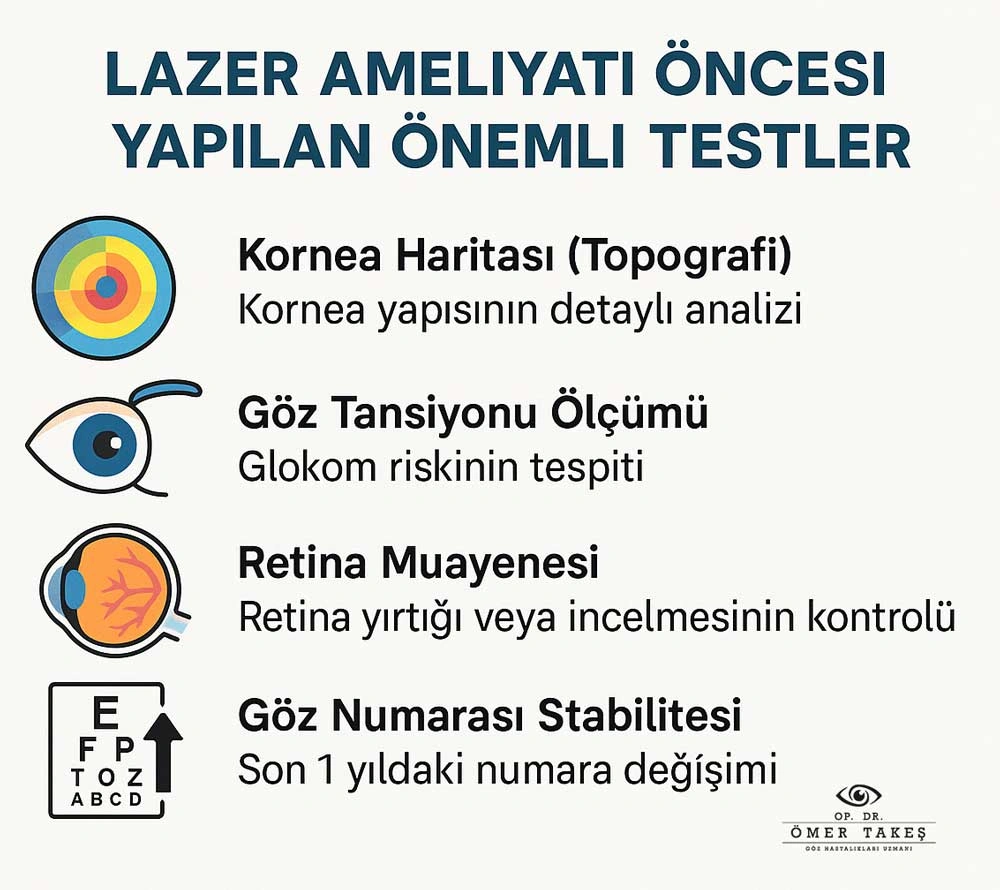 LAZER AMELİYATI ÖNCESİ UYGUNLUK TESTLERİ